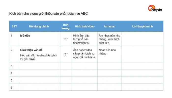 X&acirc;y dựng khung kịch bản video 60 gi&acirc;y chuẩn b&aacute;n h&agrave;ng Affiliate